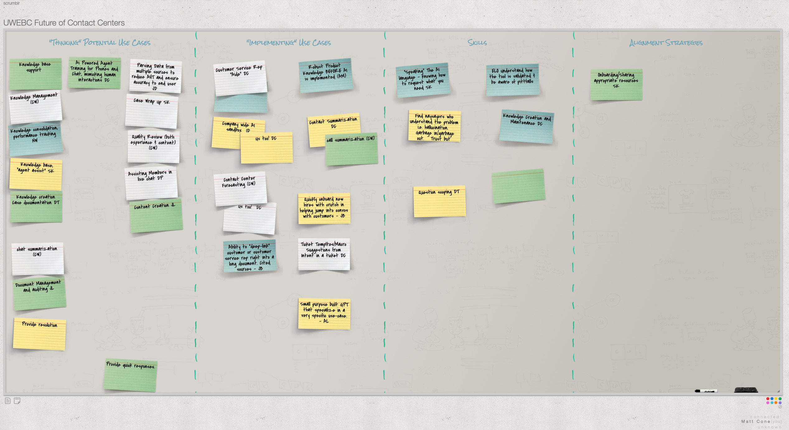 3. Scrumblr Board thumbnail